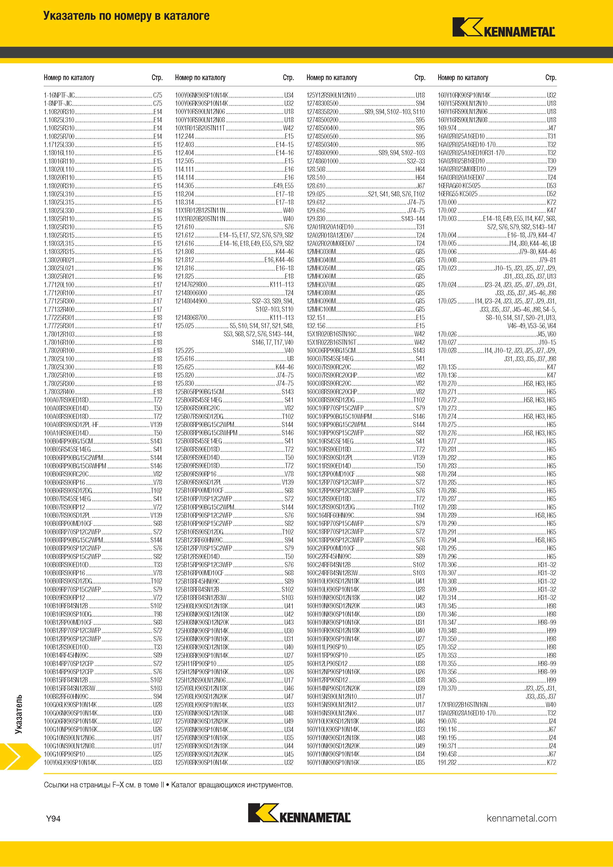 860 Указатель металлорежущего инструмента Kennametal по номеру заказа Каталог KENNAMETAL 2018 Инструмент токарный Резцы и державки с режущими сменными пластинами для наружного точения и внутреннего растачивания на станках Стр. Y94