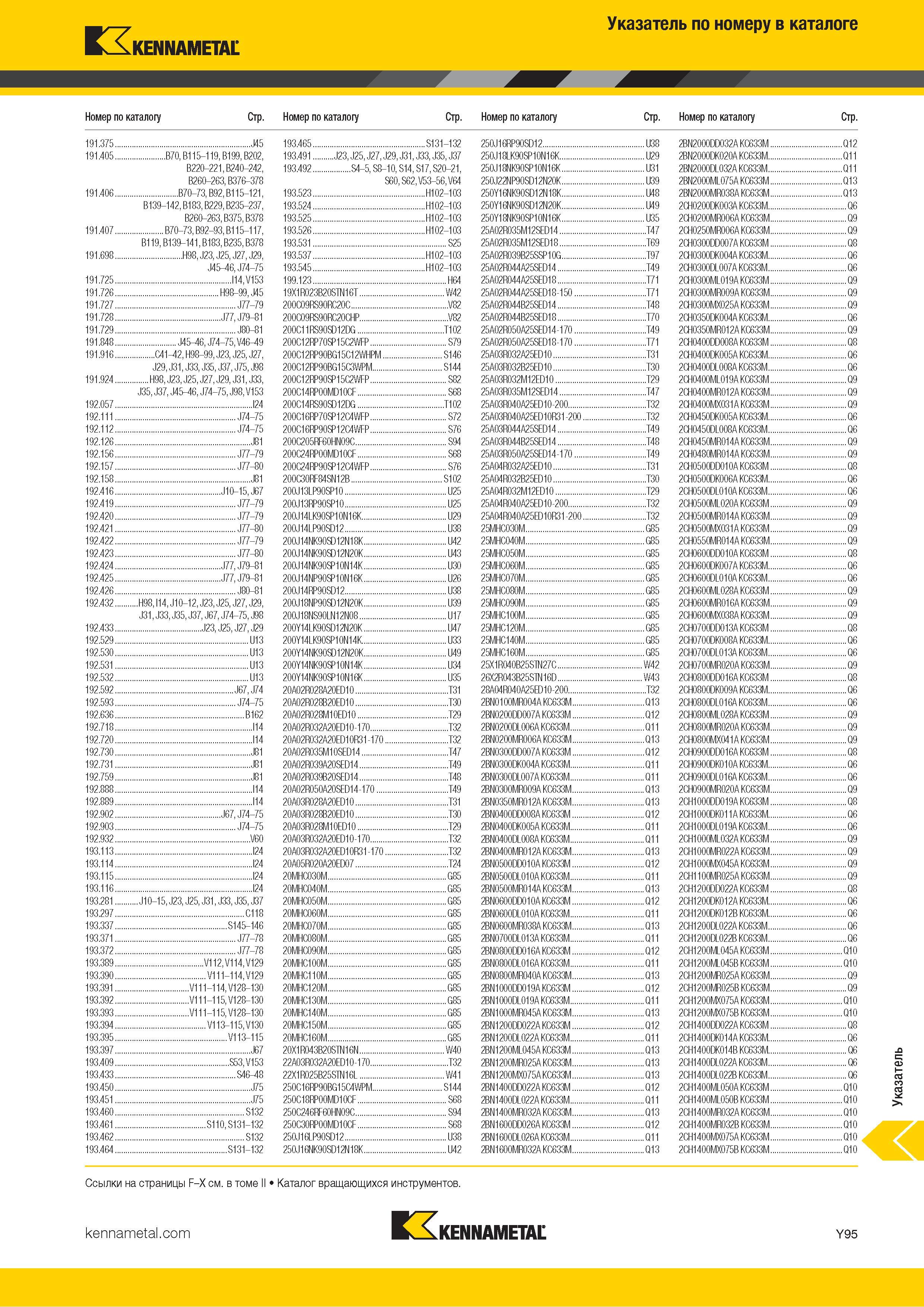861 Указатель режущего инструмента Kennametal по номеру в каталоге Каталог KENNAMETAL 2018 Инструмент токарный Резцы и державки с режущими сменными пластинами для наружного точения и внутреннего растачивания на станках Стр. Y95
