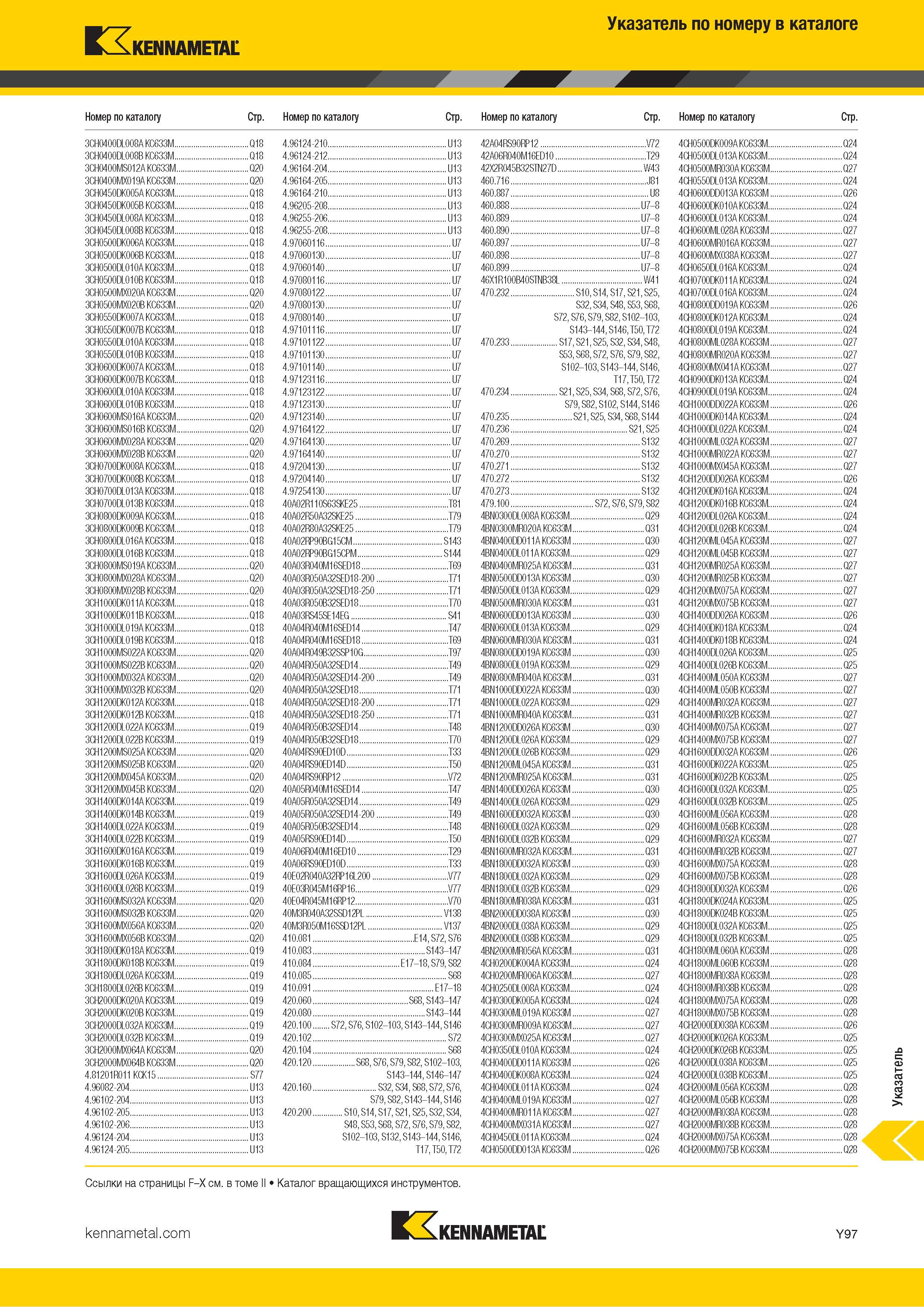 863 Указатель инструмента Kennametal по номеру в каталоге Каталог KENNAMETAL 2018 Инструмент токарный Резцы и державки с режущими сменными пластинами для наружного точения и внутреннего растачивания на станках Стр. Y97