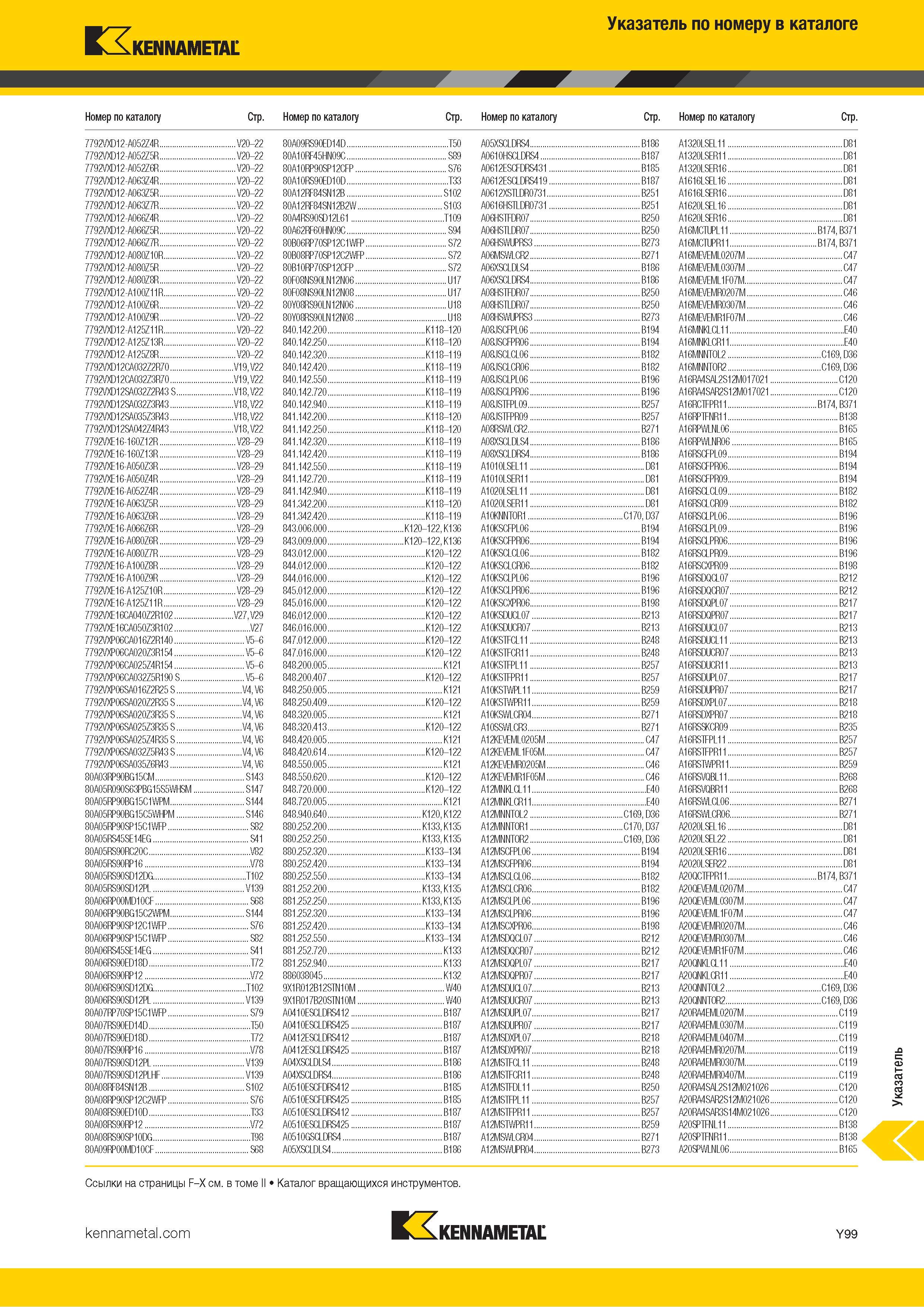 865 Указатель инструмента Kennametal по номеру в каталоге Каталог KENNAMETAL 2018 Инструмент токарный Резцы и державки с режущими сменными пластинами для наружного точения и внутреннего растачивания на станках Стр. Y99