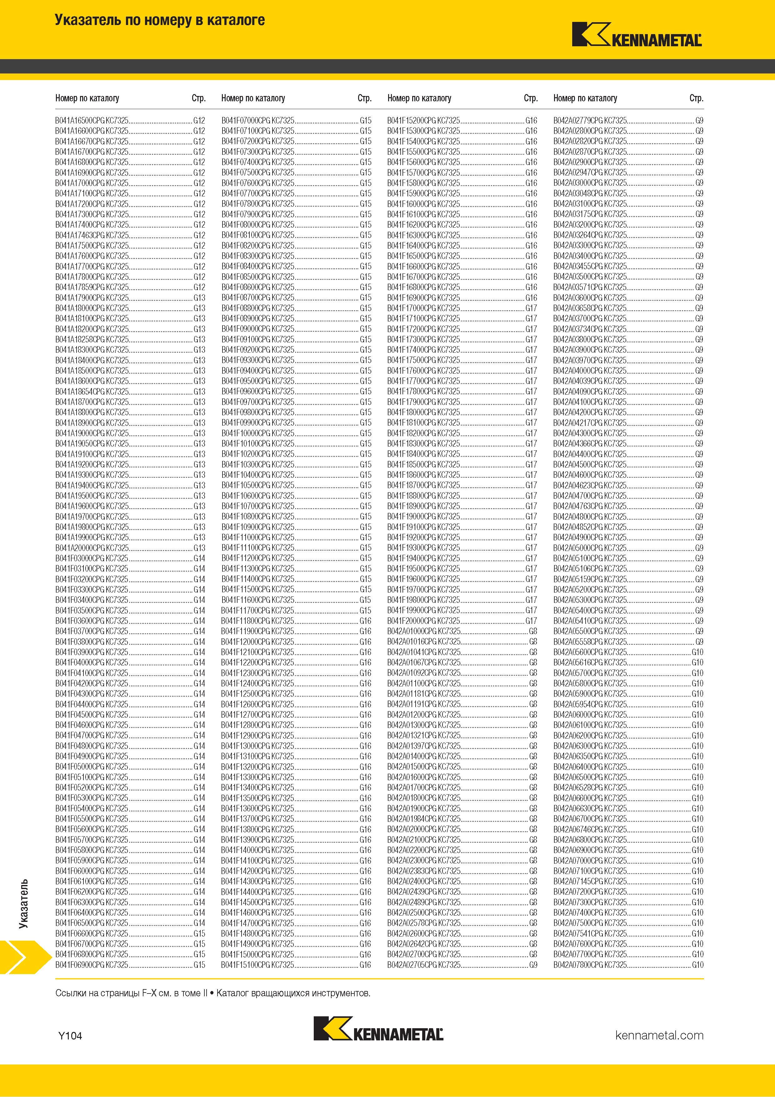870 Указатель инструмента Kennametal по номеру в каталоге Каталог KENNAMETAL 2018 Инструмент токарный Резцы и державки с режущими сменными пластинами для наружного точения и внутреннего растачивания на станках Стр. Y104