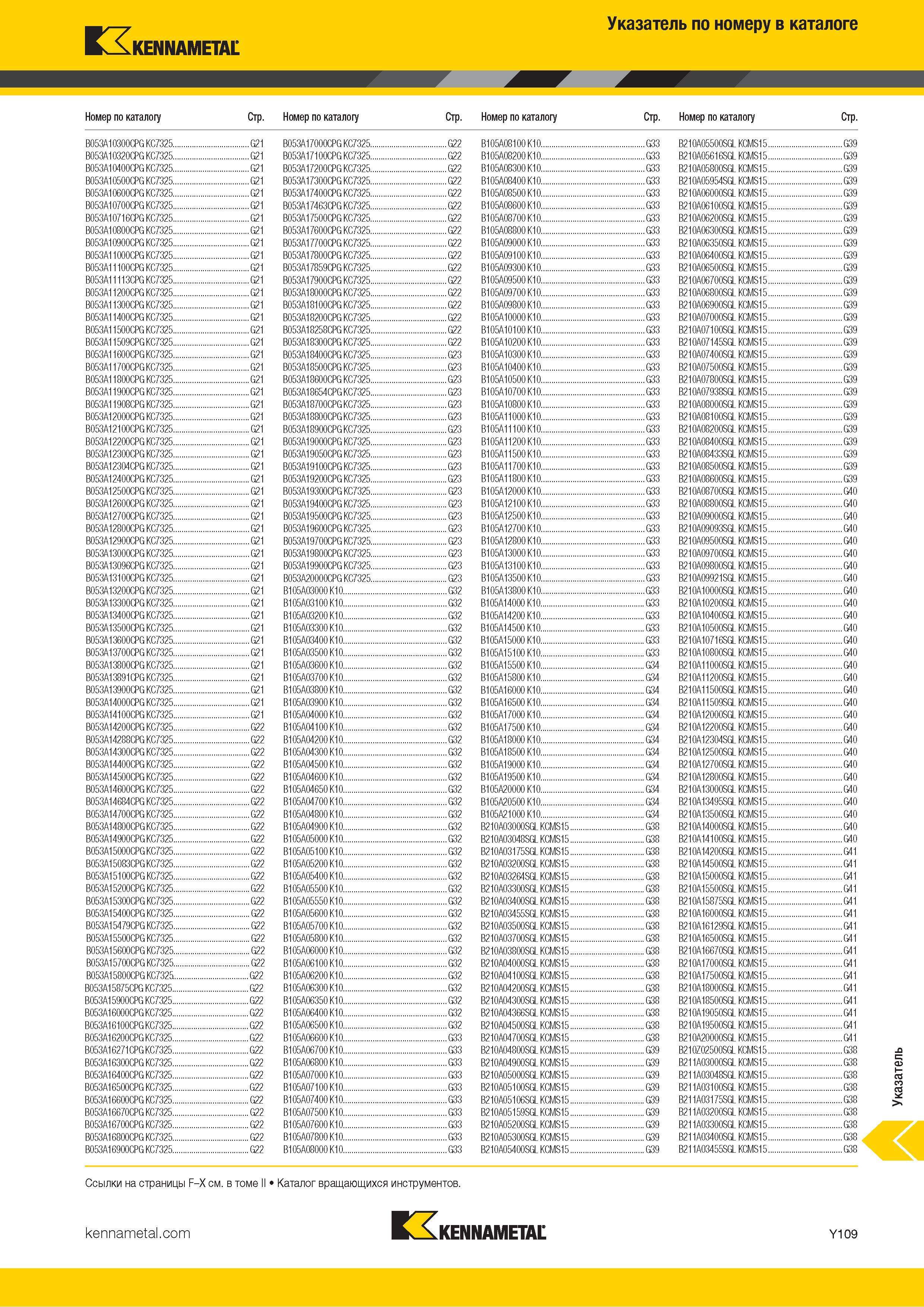 875 Указатель инструмента Kennametal по номеру в каталоге Каталог KENNAMETAL 2018 Инструмент токарный Резцы и державки с режущими сменными пластинами для наружного точения и внутреннего растачивания на станках Стр. Y109