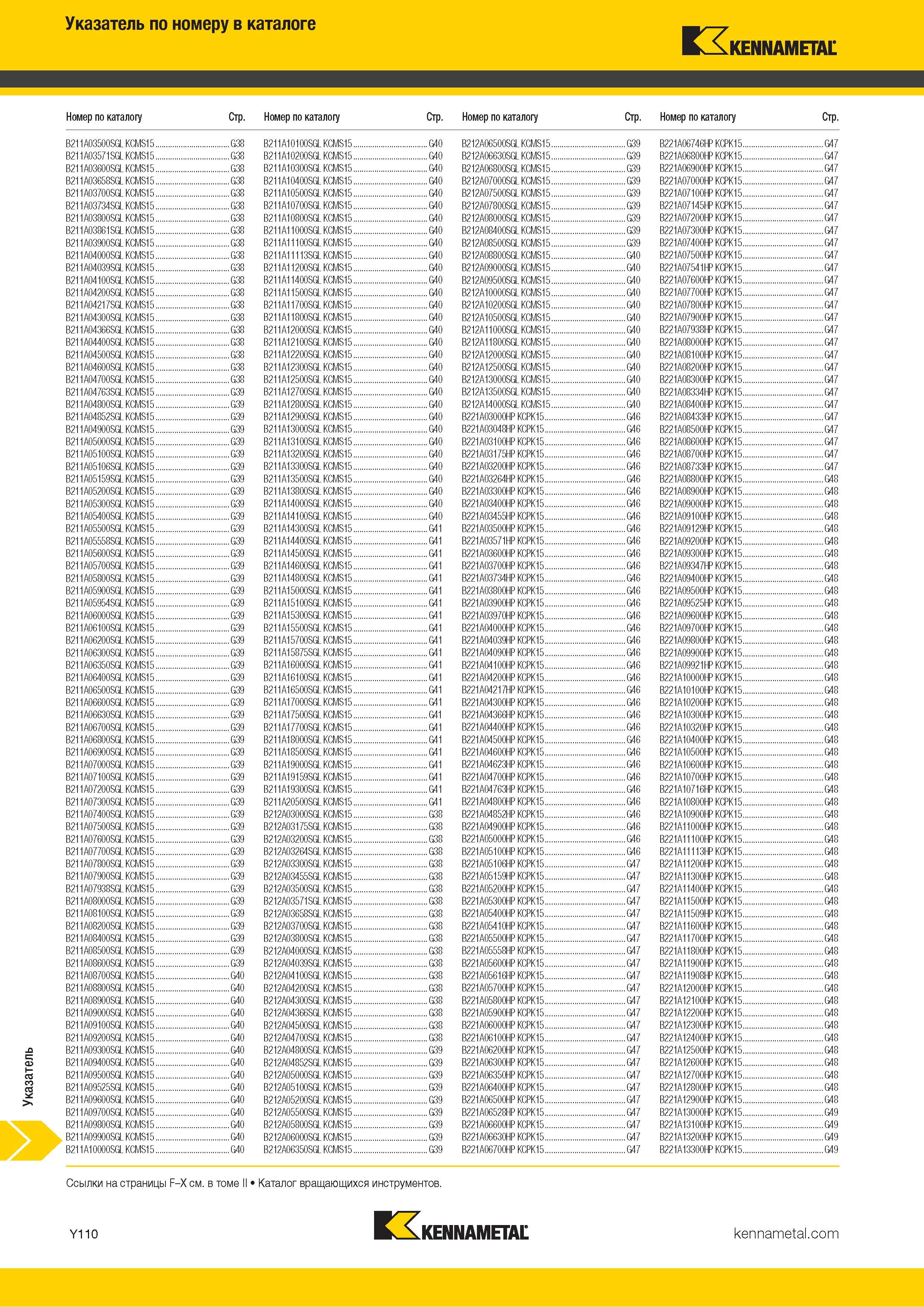 876 Указатель инструмента Kennametal по номеру в каталоге Каталог KENNAMETAL 2018 Инструмент токарный Резцы и державки с режущими сменными пластинами для наружного точения и внутреннего растачивания на станках Стр. Y110