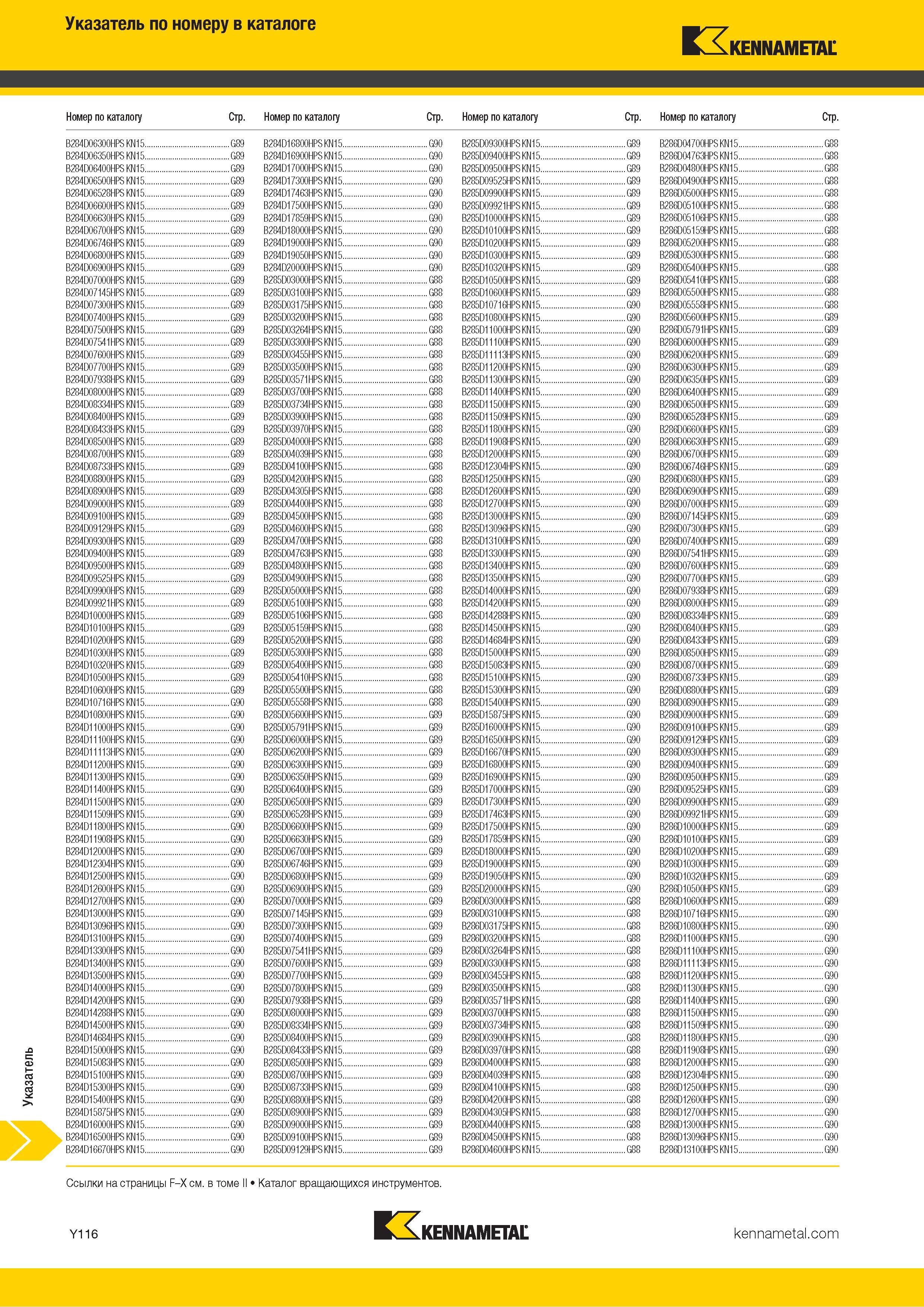 882 Указатель инструмента Kennametal по номеру в каталоге Каталог KENNAMETAL 2018 Инструмент токарный Резцы и державки с режущими сменными пластинами для наружного точения и внутреннего растачивания на станках Стр. Y116