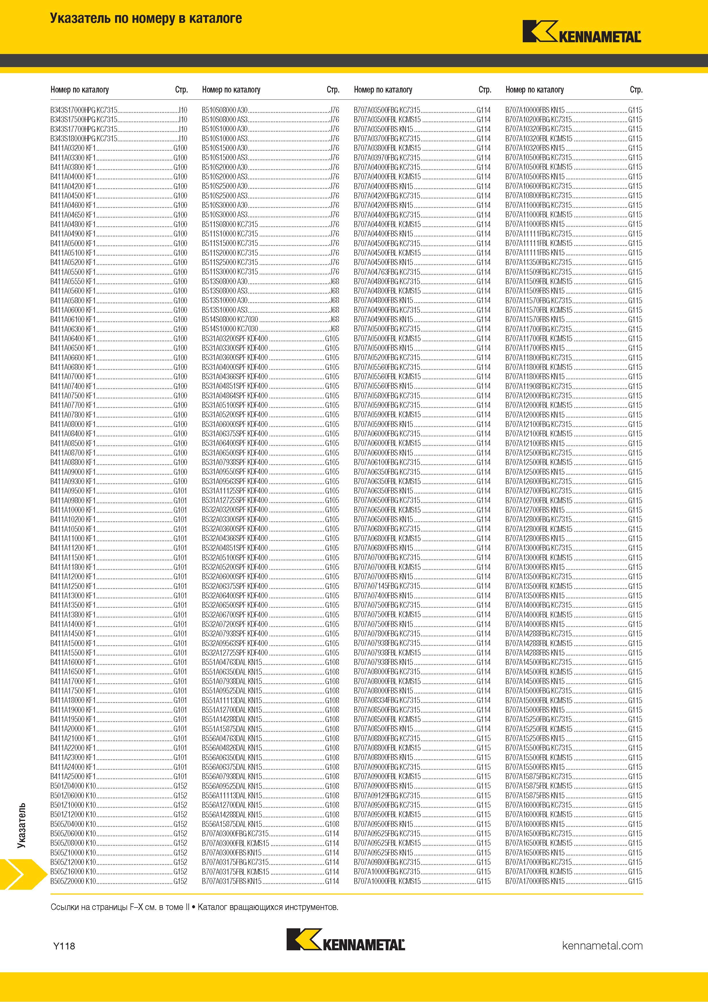 884 Инструмент Kennametal Указатель по номеру в каталоге Каталог KENNAMETAL 2018 Инструмент токарный Резцы и державки с режущими сменными пластинами для наружного точения и внутреннего растачивания на станках Стр. Y118