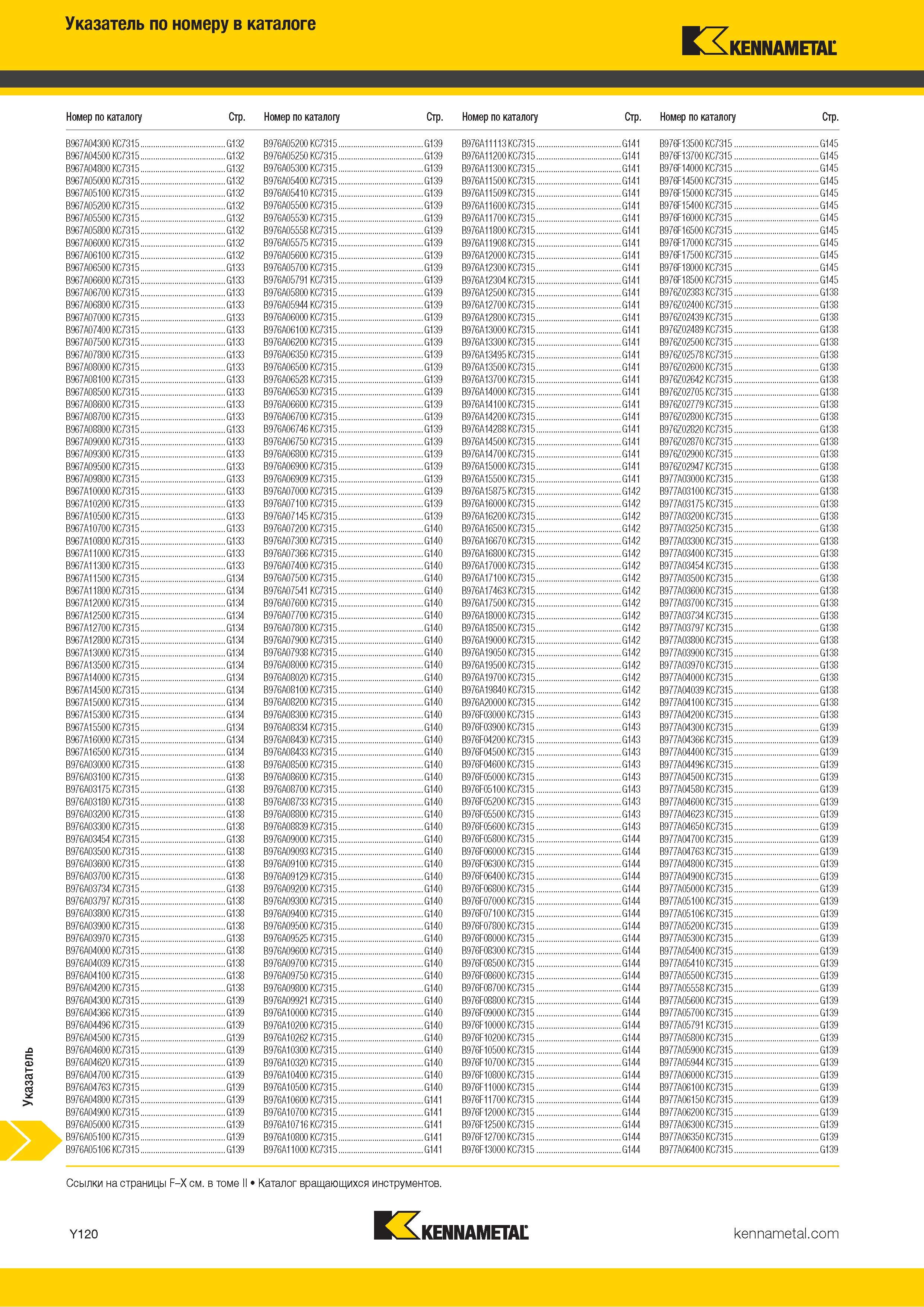 886 Инструмент Kennametal Указатель по номеру в каталоге Каталог KENNAMETAL 2018 Инструмент токарный Резцы и державки с режущими сменными пластинами для наружного точения и внутреннего растачивания на станках Стр. Y120