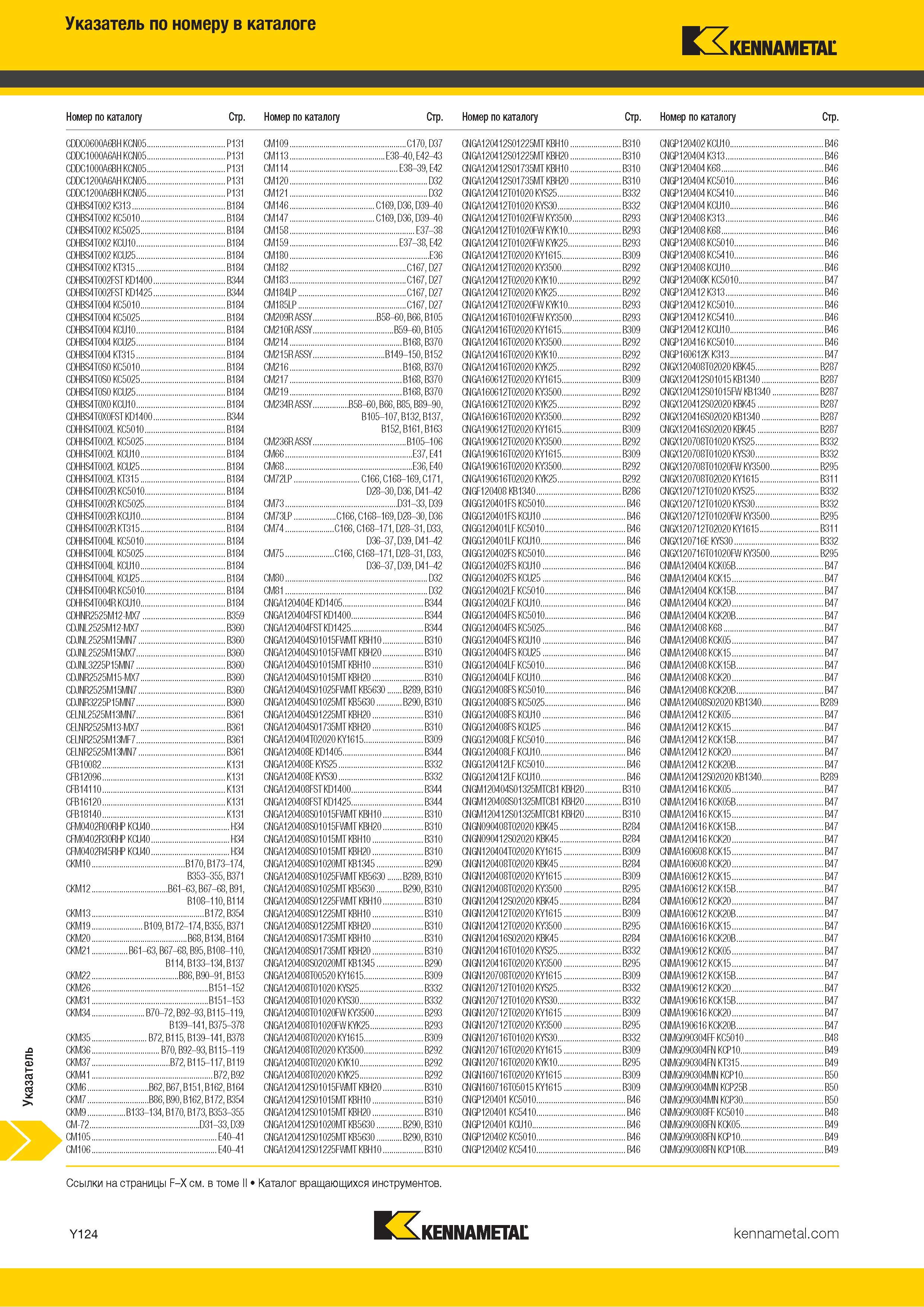 890 Инструмент Kennametal Указатель по номеру в каталоге Каталог KENNAMETAL 2018 Инструмент токарный Резцы и державки с режущими сменными пластинами для наружного точения и внутреннего растачивания на станках Стр. Y124