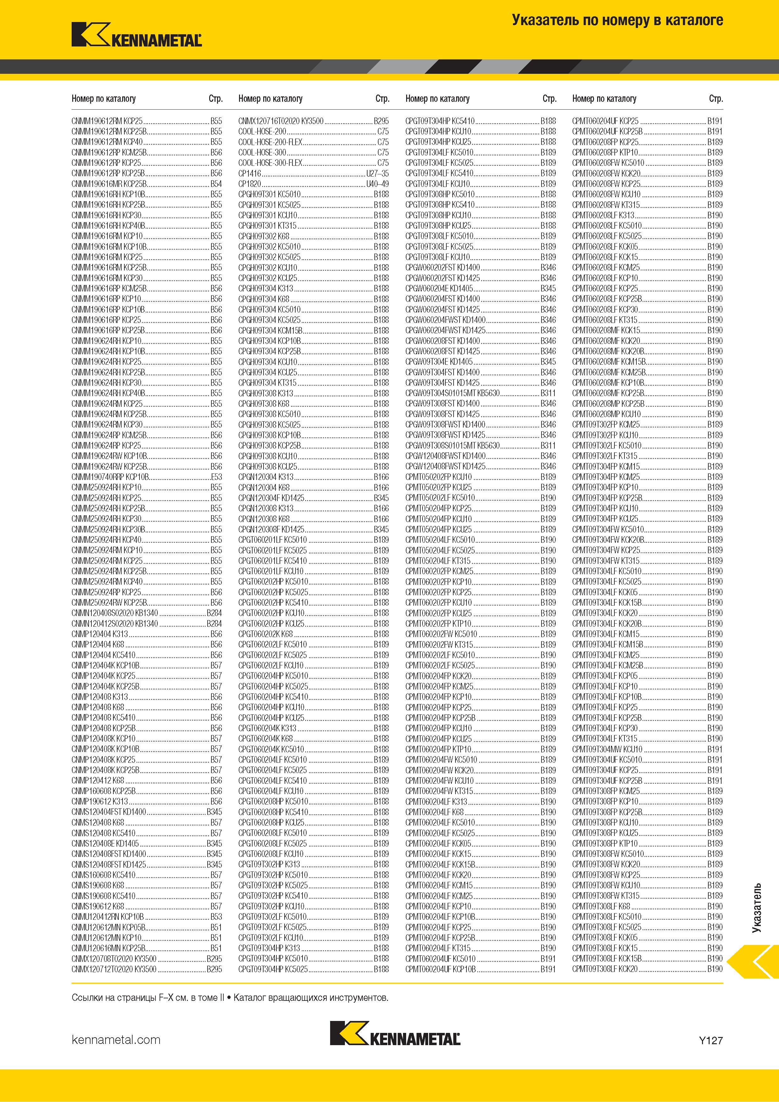 893 Указатель по обозначению инструмента в каталоге Каталог KENNAMETAL 2018 Инструмент токарный Резцы и державки с режущими сменными пластинами для наружного точения и внутреннего растачивания на станках Стр. Y127