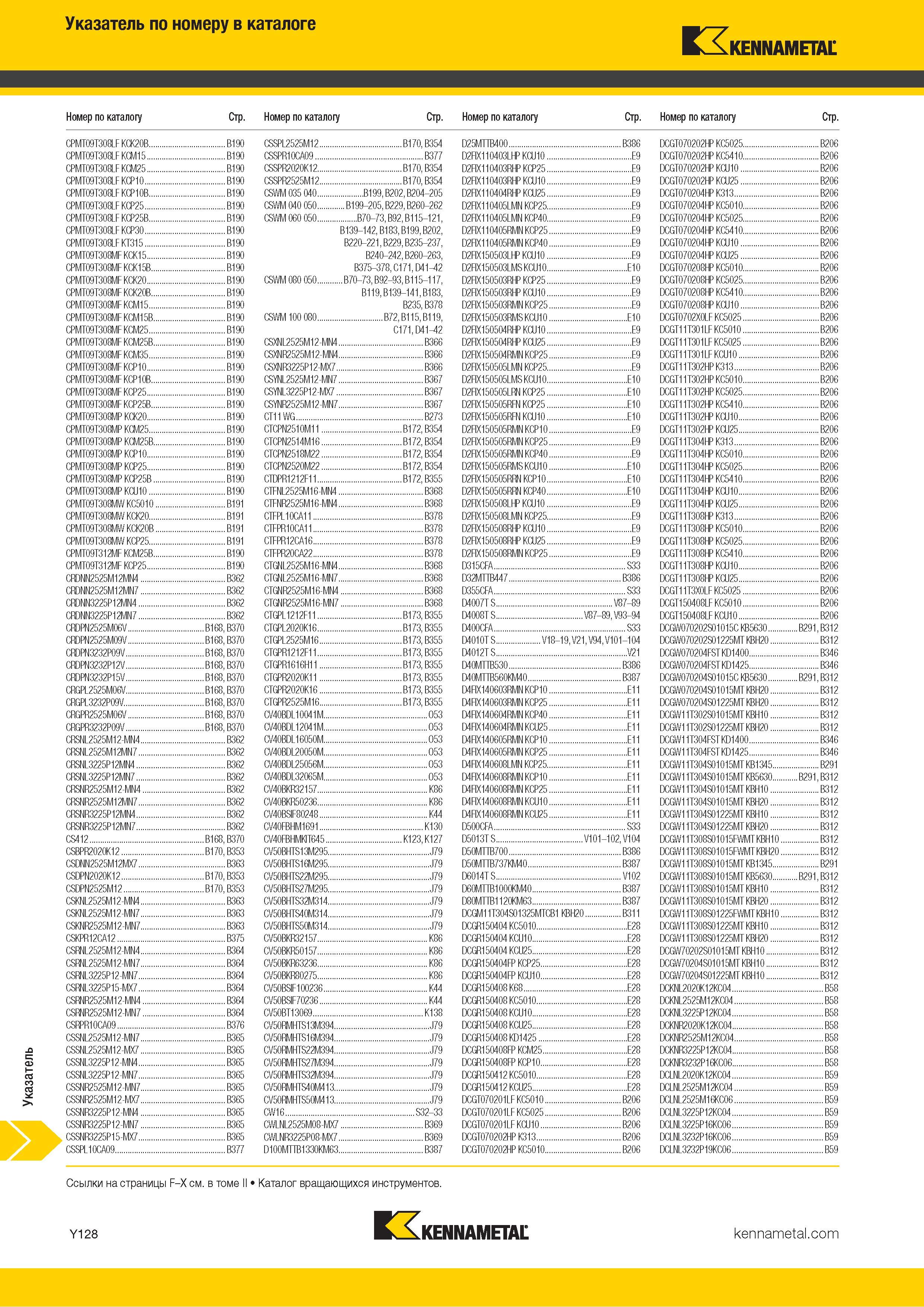 894 Указатель по обозначению инструмента Kennametal в каталоге Каталог KENNAMETAL 2018 Инструмент токарный Резцы и державки с режущими сменными пластинами для наружного точения и внутреннего растачивания на станках Стр. Y128