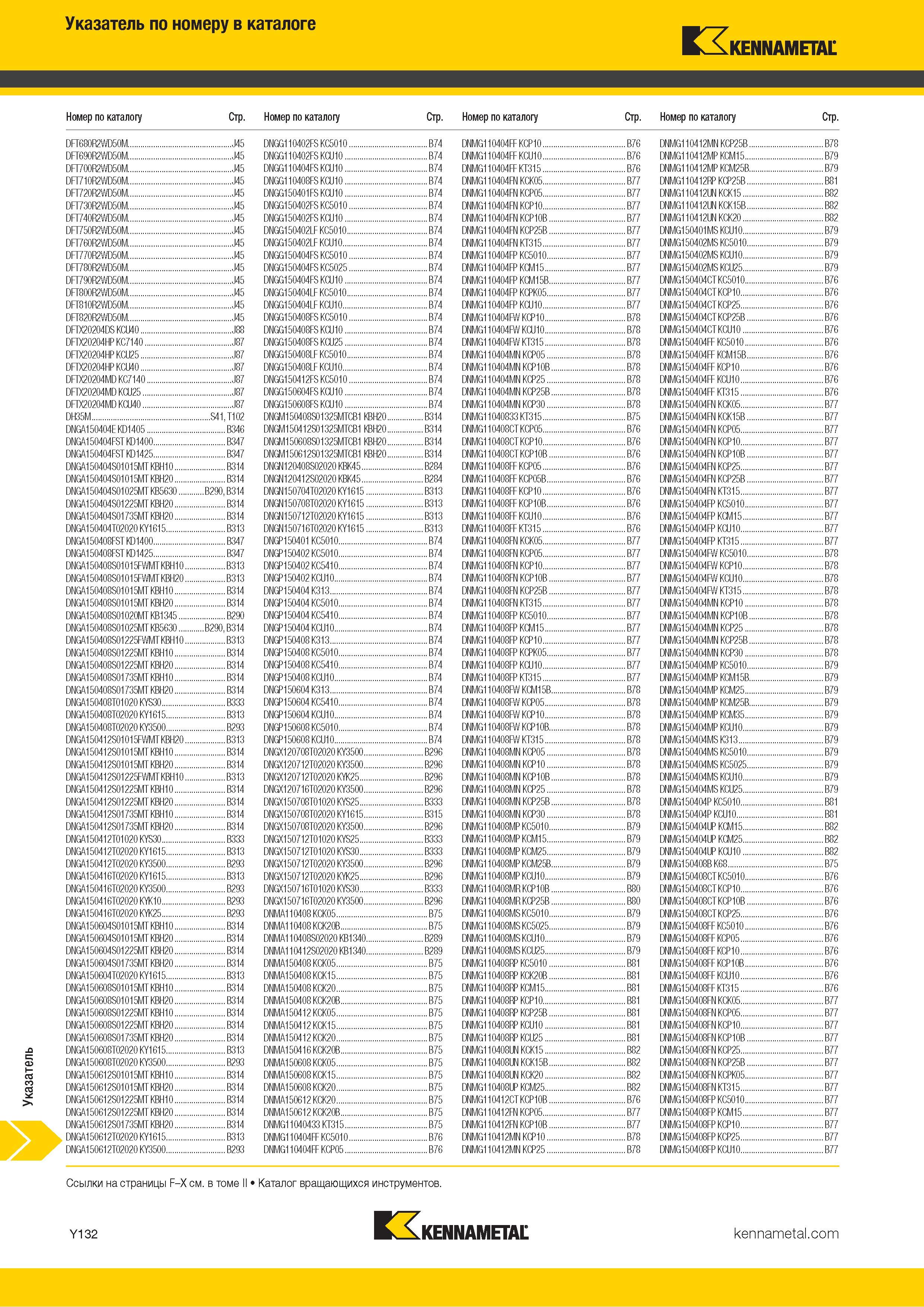898 Указатель по обозначению инструмента Kennametal в каталоге Каталог KENNAMETAL 2018 Инструмент токарный Резцы и державки с режущими сменными пластинами для наружного точения и внутреннего растачивания на станках Стр. Y132
