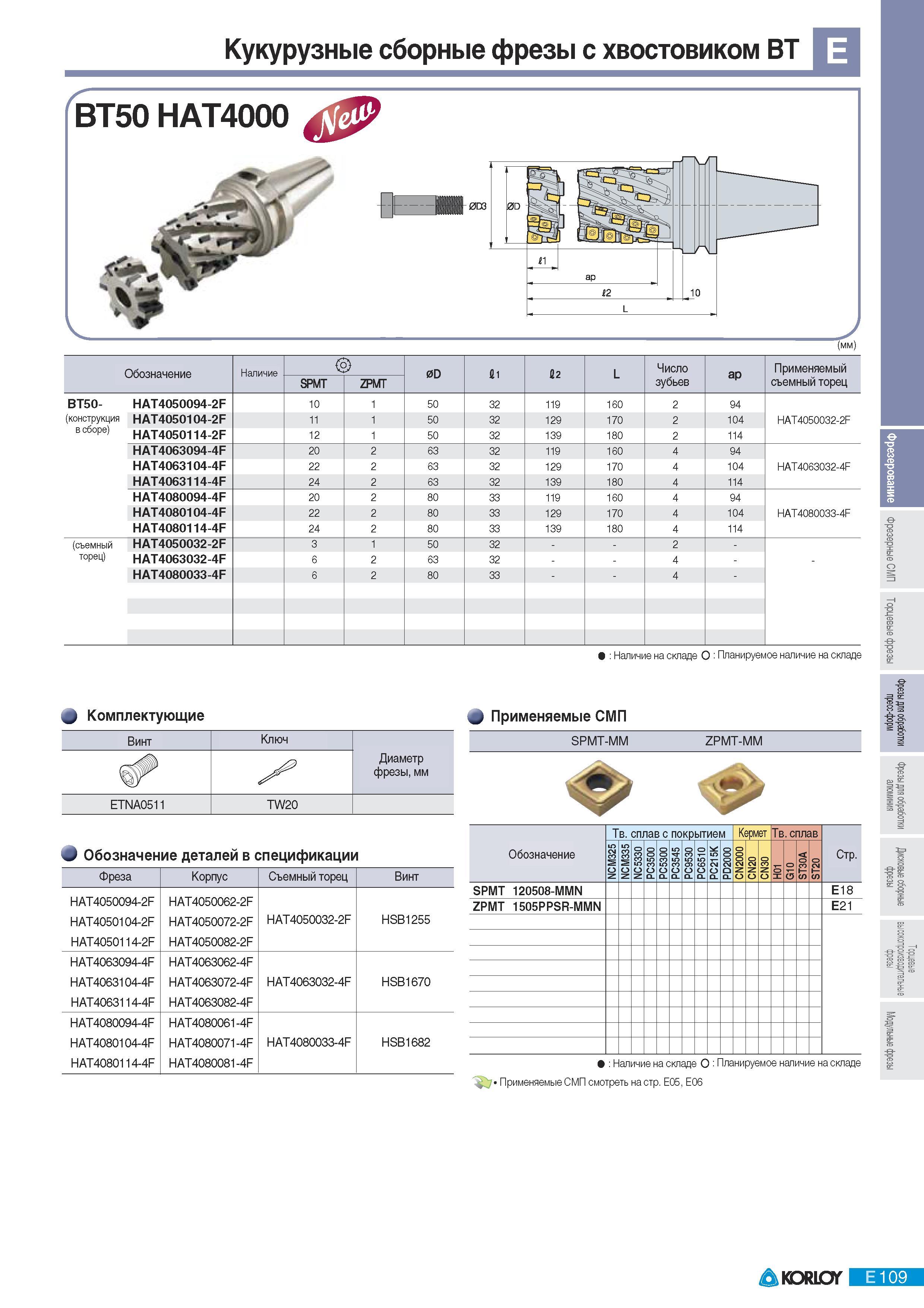 395 Кукурузные сборные фрезы Korloy с хвостовиком BT BT50 HAT4000 0D3 (мм) Обозначение Наличие 0D 1 й2 L Число зубьев ар Применяемый съемный торец SPMT ZPMT BT Каталог KORLOY 2011 Металлорежущий инструмент сборный и твердосплавный для металлообрабатывающих станков и оборудования Стр. E109