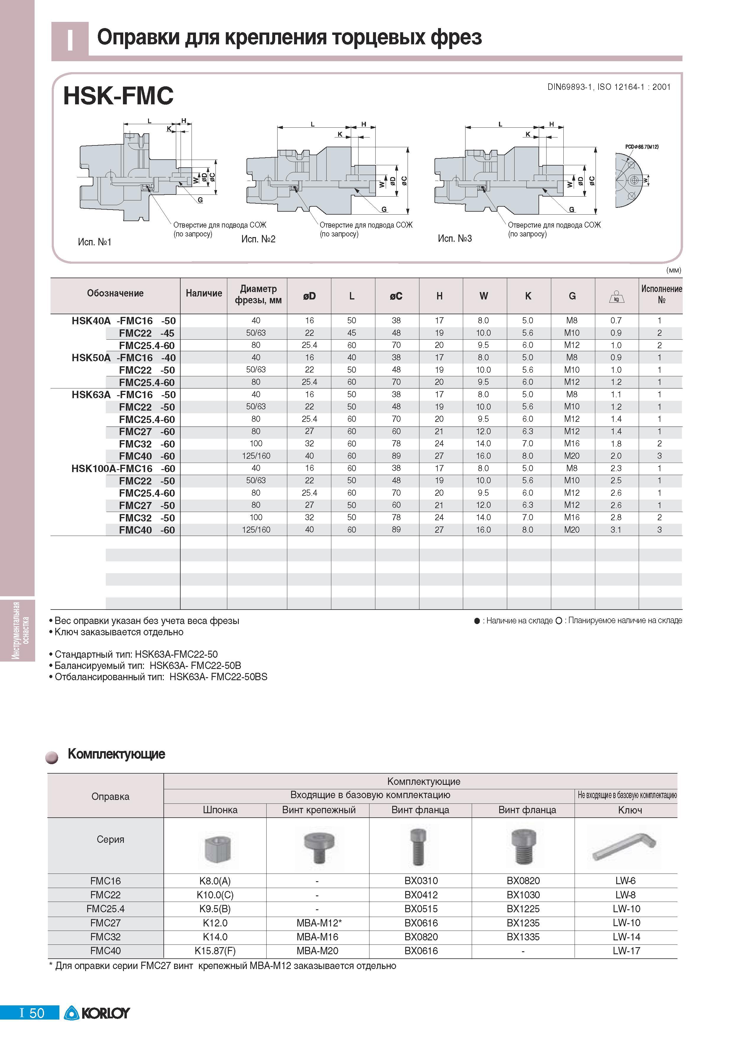 682 Оправки Korloy для крепления торцевых фрез HSK-FMC DIN69893-1 ISO 12164-1 2001 (мм) Обозначение Наличие Диаметр фрезы мм Инструментальная оснастка Исполнен Каталог KORLOY 2011 Металлорежущий инструмент сборный и твердосплавный для металлообрабатывающих станков и оборудования Стр. I50