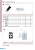 722 Специальные изделия Korloy BLK (Заготовки) (мм) Обозначение Наличие 0d иС L L1 HSK40A- BLK42 -180 42 34 180 35 HSK50A- BLK52 -200 52 42 200 42 HSK63A- BLK6 Каталог KORLOY 2011 Металлорежущий инструмент сборный и твердосплавный для станков Стр. I90