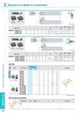 266 Державки Korloy для обработки подшипников CMSN MC12Q MC12DD-BR MC15Q Правое исполнение Обозначение СМП Кронштейн Шпилька Опорная пластина CMSNR/L 2020B-L12 Каталог KORLOY 2013 Металлорежущий инструмент Точение Фрезерование Сверление Инструментальная оснастка Стр. C40