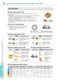 388 Технические характеристики сборного фрезерного инструмента Korloy серии Rich Rich Mill RM8 Общие характерисики СМП Двухсторонние СМП имеют высокую экономич Каталог KORLOY 2013 Металлорежущий инструмент Точение Фрезерование Сверление Инструментальная оснастка Стр. E52