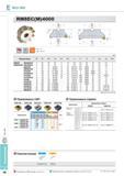 402 Фрезы Korloy Rich Mill CC RM8EC(M)4000 Обозначение Метрическая система Применяемые СМП SNEX-MF SNEX-MM SNEX-MA SNMX-MF SNMX-MM Твердый сплав с покрытием Ке Каталог KORLOY 2013 Металлорежущий инструмент Точение Фрезерование Сверление Инструментальная оснастка Стр. E66