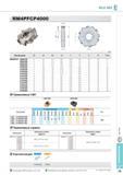 415 Фрезы Korloy Rich Mill Обозначение Применяемые СМП LNEX-MM LNMX-MM Твердый сплав с покрытием Кермет LNEX 151008PNR-MM LNMX 151008PNR-MM LNEX 151008PNL-MM E Каталог KORLOY 2013 Металлорежущий инструмент Точение Фрезерование Сверление Инструментальная оснастка Стр. E79