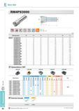 418 Фрезы Korloy Rich Mill CC RM4PS3000 Применяемые СМП LNEX-MF LNEX-MM LNEX-MA LNMX-MF LNMX-MM Обозначение Твердый сплав с покрытием Кермет 100605PNR-MF LNMX Каталог KORLOY 2013 Металлорежущий инструмент Точение Фрезерование Сверление Инструментальная оснастка Стр. E82