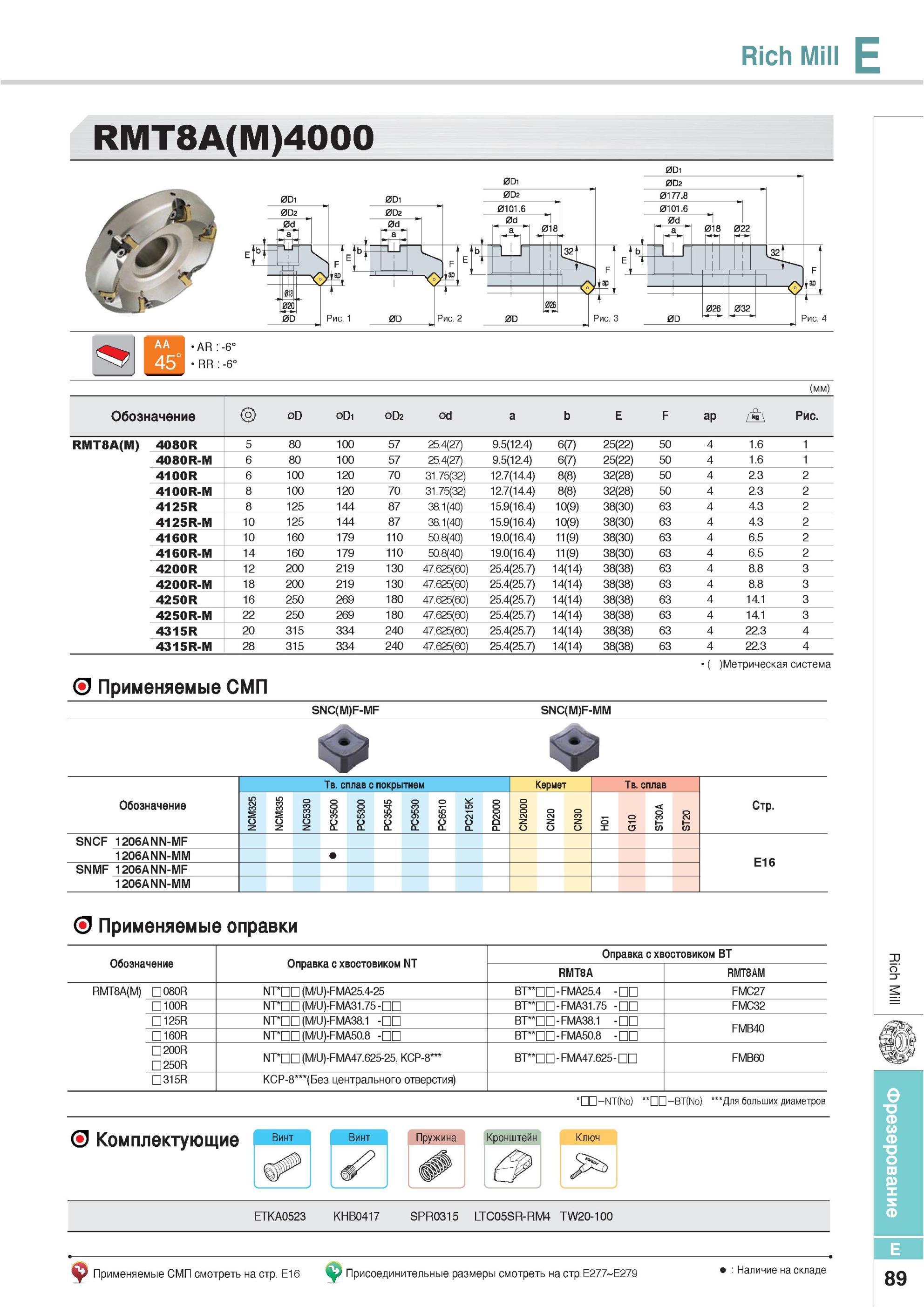 425 Фрезы Korloy Rich Mill RMT8A(M) 4000 Обозначение Метрическая система Применяемые СМП SNC(M)F-MF SNC(M)F-MM Твердый сплав с покрытием Кермет SNCF 1206ANN-MF Каталог KORLOY 2013 Металлорежущий инструмент Точение Фрезерование Сверление Инструментальная оснастка Стр. E89