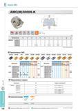 444 Фрезы Korloy Alpha-Mill AMC(M) 3000S-K Обозначение Применяемые СМП APFT-X22 APFT-X28 АРКТ APKT-MF АРКТ-ММ АРКТ-ММ1 АРКТ-МА АРКТ-МА2 АРКТ-МАЗ АРКТ-Х22 АРКТ- Каталог KORLOY 2013 Металлорежущий инструмент Точение Фрезерование Сверление Инструментальная оснастка Стр. E108