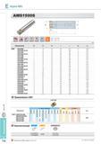 452 Фрезы Korloy Alpha-Mill AMS1500S Применяемые СМП APMT-MM Обозначение Твердый сплав с покрытием Кермет NC5330 PC3500 PC5300 PC3545 PC9530 PC6510 PC215K PD20 Каталог KORLOY 2013 Металлорежущий инструмент Точение Фрезерование Сверление Инструментальная оснастка Стр. E116