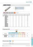 453 Фрезы Korloy Alpha-Mill AMS1500S Обозначение Применяемые СМП APMT-MM Обозначение Твердый сплав с покрытием Кермет APMT 0903PDSR-MM 090308PDSR-MM 090312R-MM Каталог KORLOY 2013 Металлорежущий инструмент Точение Фрезерование Сверление Инструментальная оснастка Стр. E117