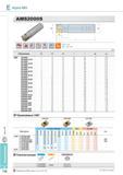 454 Фрезы Korloy Alpha-Mill AMS2000S Применяемые СМП APMT-MF APMT-MM APXT-MA Комплектующие Винт кассеты Ключ FTKA02555S FTKA02565S TW08S Диаметр фрезы мм 010 0 Каталог KORLOY 2013 Металлорежущий инструмент Точение Фрезерование Сверление Инструментальная оснастка Стр. E118
