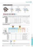 509 Фрезы Korloy Future Mill FMRC(M)6000 Обозначение Метрическая система Применяемые СМП RDHW-E,F,S RDKT-MM Обозначение Твердый сплав с покрытием Кермет NCM325 Каталог KORLOY 2013 Металлорежущий инструмент Точение Фрезерование Сверление Инструментальная оснастка Стр. E173