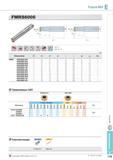 515 Фрезы Korloy Future Mill FMRS6000 Обозначение Применяемые СМП RDHW-E,F,S RDKT-MM Твердый сплав с покрытием Кермет NCM325 NCM335 NC5330 PC3500 PC5300 PC3545 Каталог KORLOY 2013 Металлорежущий инструмент Точение Фрезерование Сверление Инструментальная оснастка Стр. E179