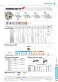 525 Фрезы Korloy HRMDouble HRMDC(M)16 Обозначение Крепежный винт Рис HRMDC(M) 16080HR-4 4 80 65 25 4(27) 14 20 9 5(12 4) 6(7) 25(23) 50 2 5 0 99 SB1230 Применя Каталог KORLOY 2013 Металлорежущий инструмент Точение Фрезерование Сверление Инструментальная оснастка Стр. E189