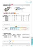531 Фрезы Korloy HRMDouble HRMDM 06 Обозначение Применяемые СМП WNMX-MM Твердый сплав с покрытием Кермет NCM325 NCM335 NC5330 PC3500 PC5300 PC3545 PC9530 PC651 Каталог KORLOY 2013 Металлорежущий инструмент Точение Фрезерование Сверление Инструментальная оснастка Стр. E195