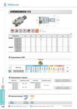 532 Фрезы Korloy HRMDouble HRMDM09/13 Применяемые СМП WNMX-MM Применяемые оправки Обозначение Комплектующие Винт кассеты Ключ 09 Тип FTKA0307 TW09S 13 Тип FTKA Каталог KORLOY 2013 Металлорежущий инструмент Точение Фрезерование Сверление Инструментальная оснастка Стр. E196