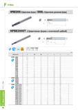 638 Концевые фрезы Korloy H-Max HPBE2000 2000L Сферическая удлиненная форма HPBE2000T Сферическая форма с конической шейкой в 0d 12 L Предельные отклонения D T Каталог KORLOY 2013 Металлорежущий инструмент Точение Фрезерование Сверление Инструментальная оснастка Стр. F10