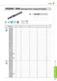 645 Фрезы концевые Korloy I-Max F IFE2000 3000 Цилиндрическая стандартная форма NJ TiAflN PC220 0D Предельные отклонения D 01 0 08 0 08 5 011 5 012 0 020 0 0 0 Каталог KORLOY 2013 Металлорежущий инструмент Точение Фрезерование Сверление Инструментальная оснастка Стр. F17