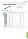 653 Фрезы концевые Korloy I-Max IRE2000 Радиусные вершины 0d 0 TiAON PC220 0D Предельные отклонения D 01 0 08 0 00 D 01G D 012 G 02G G 0 0 020 0 0 025 0 0 030 Каталог KORLOY 2013 Металлорежущий инструмент Точение Фрезерование Сверление Инструментальная оснастка Стр. F25