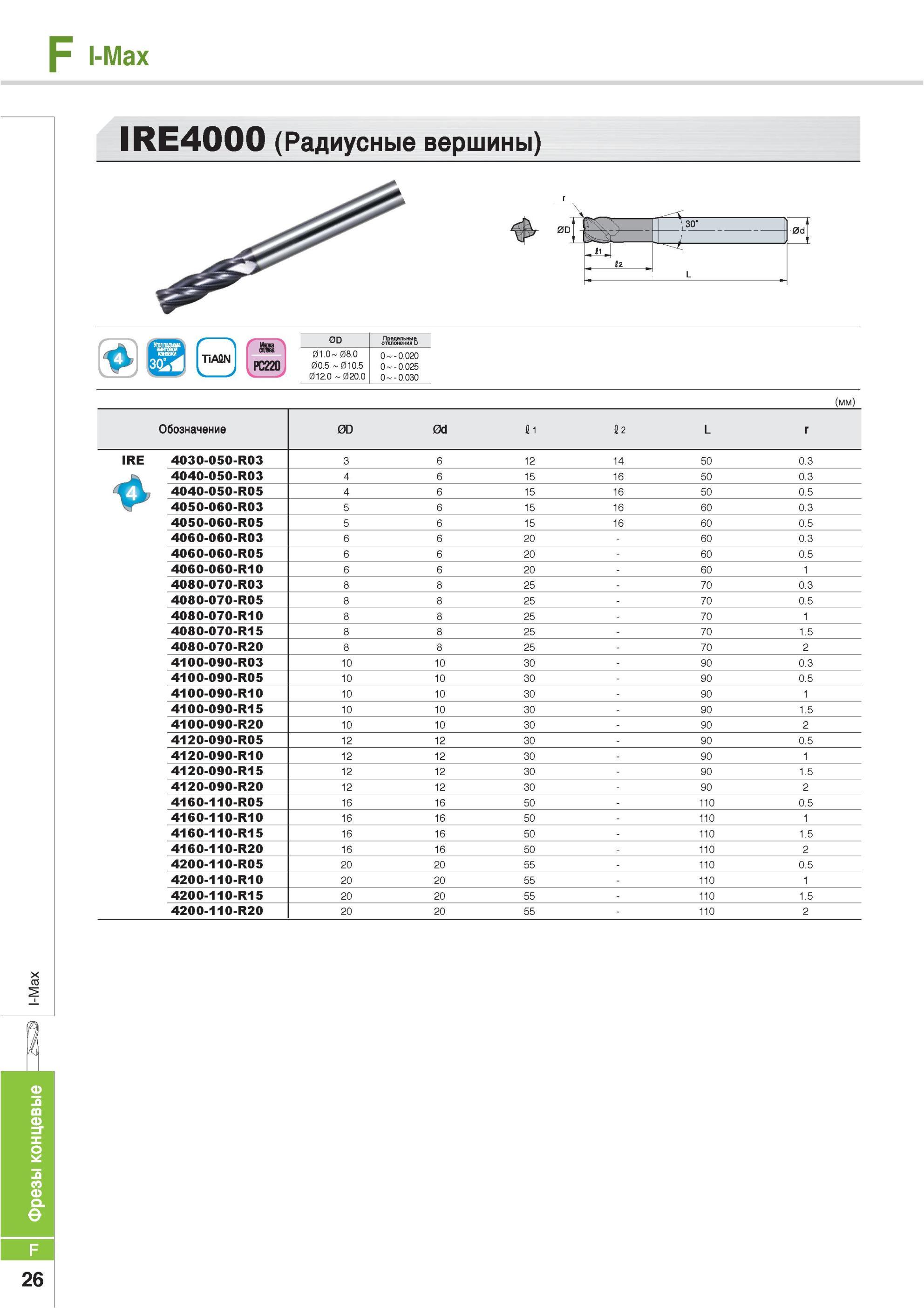 654 Фрезы концевые Korloy I-Max IRE4000 Радиусные вершины РС220 Предельные отклонения D 01 0 08 0 00 5 010 5 012 0 020 0 0 0 020 0 0 025 0 0 030 1 -Ju J 12 L О Каталог KORLOY 2013 Металлорежущий инструмент Точение Фрезерование Сверление Инструментальная оснастка Стр. F26