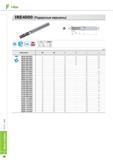 654 Фрезы концевые Korloy I-Max IRE4000 Радиусные вершины РС220 Предельные отклонения D 01 0 08 0 00 5 010 5 012 0 020 0 0 0 020 0 0 025 0 0 030 1 -Ju J 12 L О Каталог KORLOY 2013 Металлорежущий инструмент Точение Фрезерование Сверление Инструментальная оснастка Стр. F26