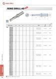 718 Сверла сборные Korloy KING DRILL-4D Обозначение oD odi od2 1 fi2 L СМП Винт Ключ K4D 12020-04 12 0 20 25 51 50 115 Сверление KING DRILL 12520-04 12 5 20 25 Каталог KORLOY 2013 Металлорежущий инструмент Точение Фрезерование Сверление Инструментальная оснастка Стр. G14