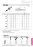 813 Патроны цанговые Korloy BT-SDC MAS403-BT Эффективное применение на высокоскоростных обрабатывающих центрах Высокая надежность и простота системы зажима и р Каталог KORLOY 2013 Металлорежущий инструмент Точение Фрезерование Сверление Инструментальная оснастка Стр. I23