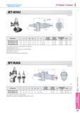 871 Угловые головки Инструментальная оснастка Korloy BT-KHU MAS403-BT Обозначение Обработка для Зубчатой передачи (внутренний) Соотношение вращения внутрь снар Каталог KORLOY 2013 Металлорежущий инструмент Точение Фрезерование Сверление Инструментальная оснастка Стр. I81