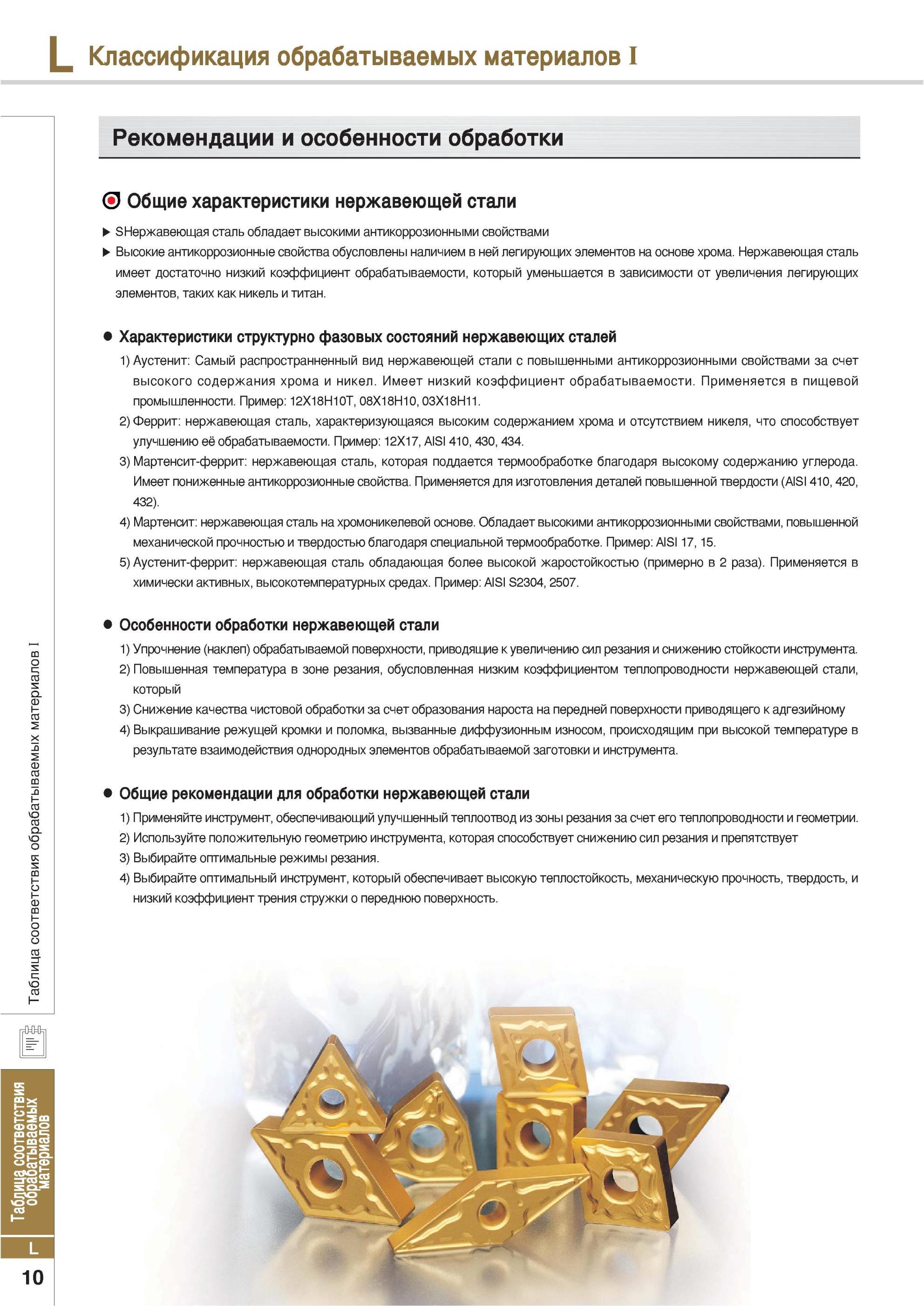 940 Особенности механической обработки нержавеющей стали на металлорежущем станке Нержавейка имеет низкий коэффициент обрабатываемости Каталог KORLOY 2013 Металлорежущий инструмент Точение Фрезерование Сверление Инструментальная оснастка Стр. L10