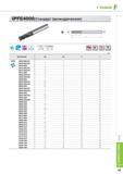 677 Цельные твердосплавные концевые фрезы Korloy IP F Е4000 Стандарт Цилиндрическая Фрезерный металлорежущий инструмент Каталог KORLOY 2014 Металлорежущий инструмент и станочная оснастка Стр. F43