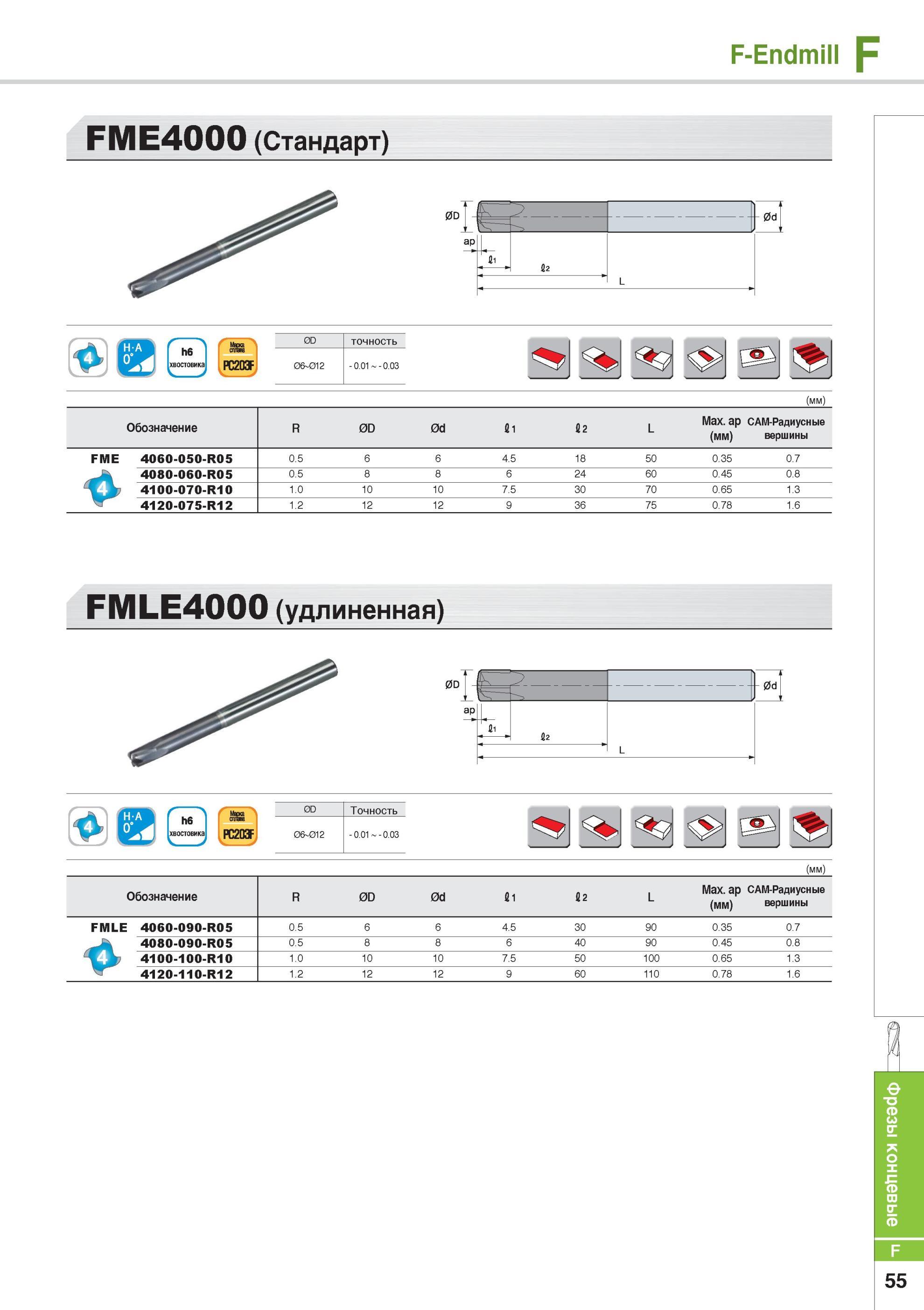 689 Фрезерный металлорежущий инструмент F-Endmill Цельные твердосплавные концевые фрезы Korloy FME4000 (Стандарт) Каталог KORLOY 2014 Металлорежущий инструмент Точение Фрезерование Сверление Инструментальная оснастка Стр. F55
