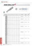 726 Сборные сверла Korloy KING DRILL с механическим креплением режущих пластин Внутренняя подача охлаждающей жидкости Основные характеристики режущего инструме Каталог KORLOY 2014 Металлорежущий инструмент и станочная оснастка Стр. G12