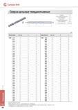 774 Сверление Сверла Korloy твердосплавные монолитные по металлу Carbide Drill Сверла цельные твердосплавные Покрытие X Точность диаметра рабочей части h8 Точн Каталог KORLOY 2014 Металлорежущий инструмент и станочная оснастка Стр. G60