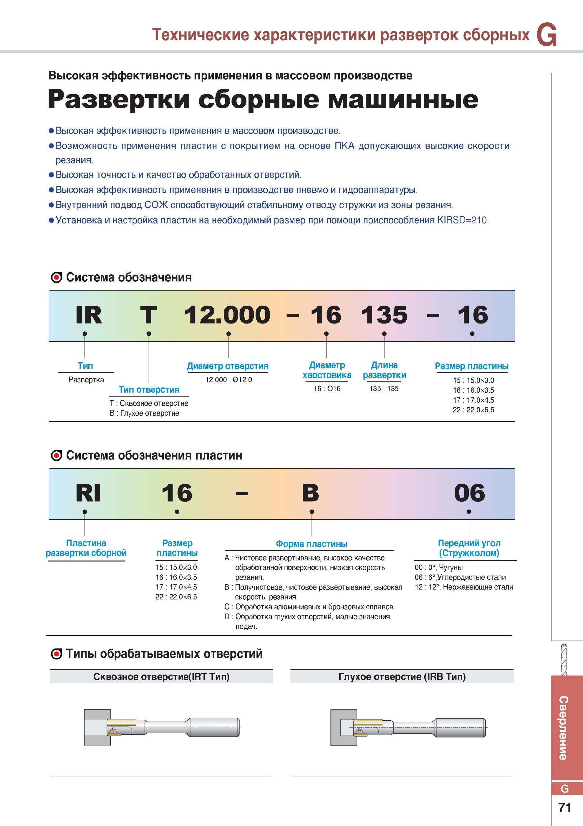 785 Развертки Korloy Высокая эффективность применения в массовом производстве Развертки сборные машинные Высокая эффективность применения в массовом производст Каталог KORLOY 2014 Металлорежущий инструмент Точение Фрезерование Сверление Инструментальная оснастка Стр. G71