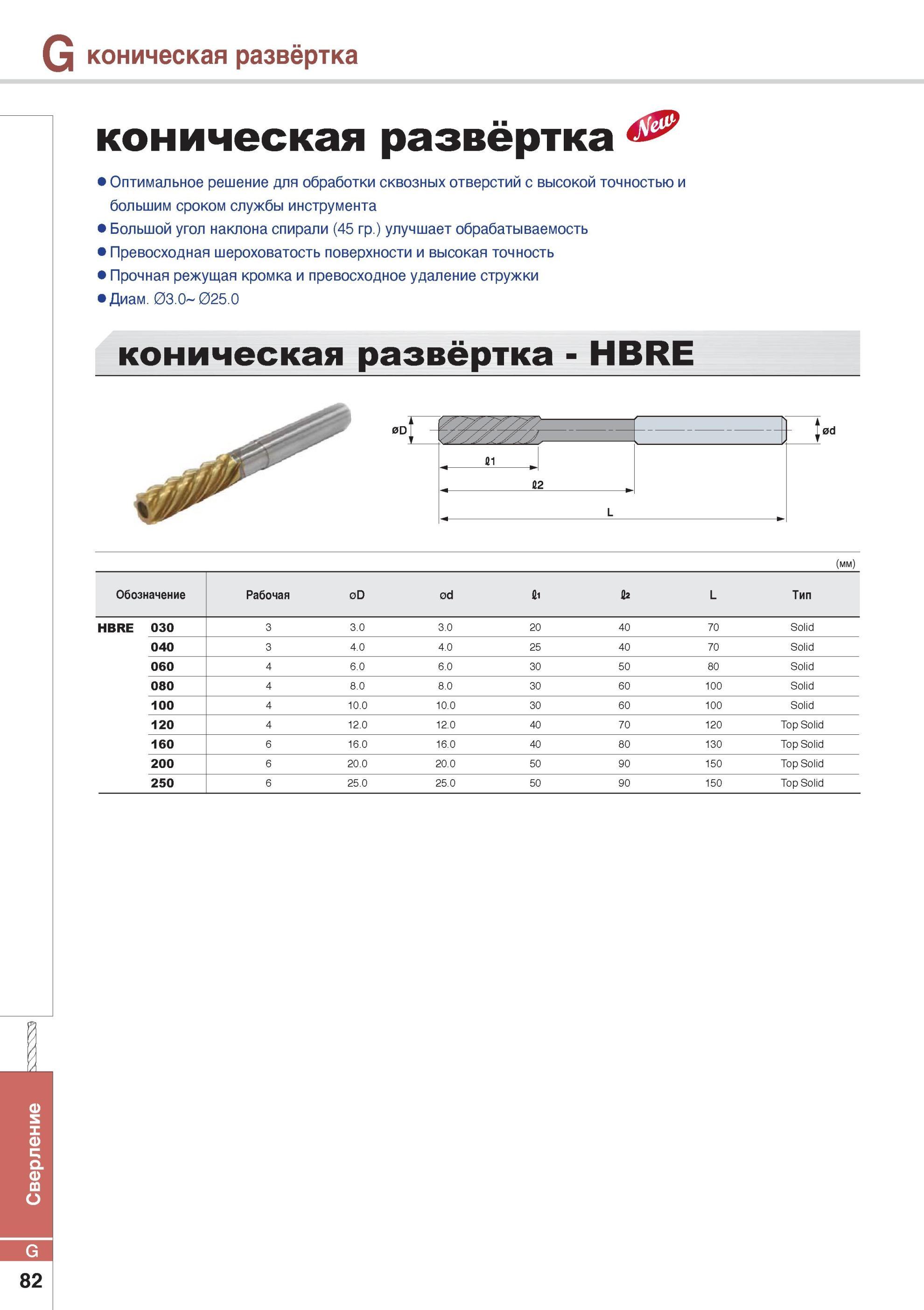 796 Режущий многолезвийный осевой инструмент Карлой Косозубая монолитная развёртка Оптимальное инструментальное решение для обработки сквозных отверстий с высо Каталог KORLOY 2014 Металлорежущий инструмент Точение Фрезерование Сверление Инструментальная оснастка Стр. G82