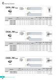 319 Bearing Solution CKFN RW Type sL fe j, W L KORIC R type insert (mm) Designation Stock H W L S h Inserts Clamp Clamp Screw Shim Shim Screw Wrench R L CKFNR/ Каталог KORLOY 2016 Металлорежущий инструмент для точения фрезерования сверления и инструментальная станочная оснастка для металлообрабатывающих станков Стр. C60 ENG