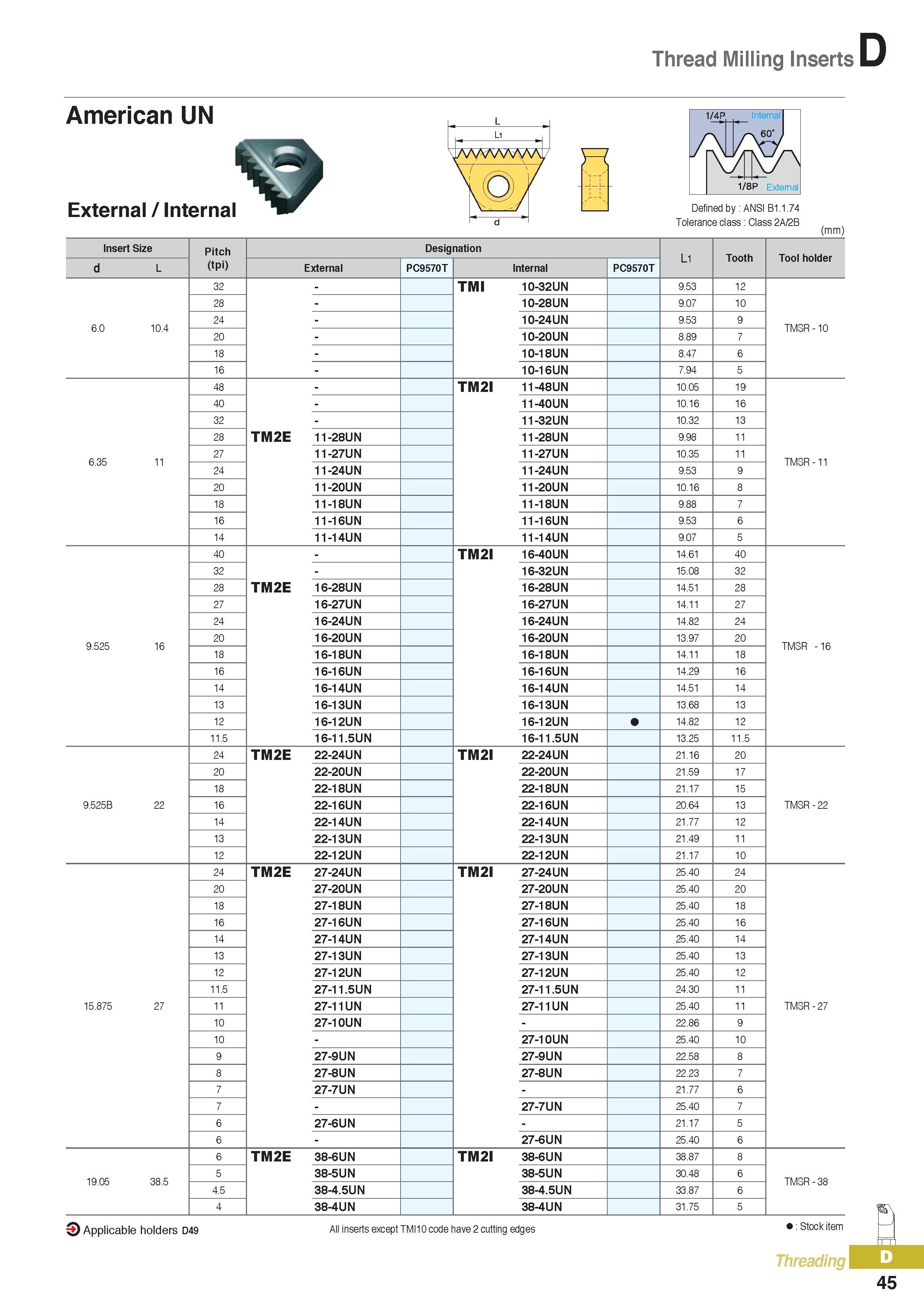 370 Thread Milling Inserts American UN External / Internal I 1/4P Internal 60° 1/8P External Defined by ANSI B1 1 74 Tolerance class Class 2A/2B (mm) Insert Si Каталог KORLOY 2016 Металлорежущий инструмент для точения фрезерования сверления и инструментальная станочная оснастка для металлообрабатывающих станков Стр. D45