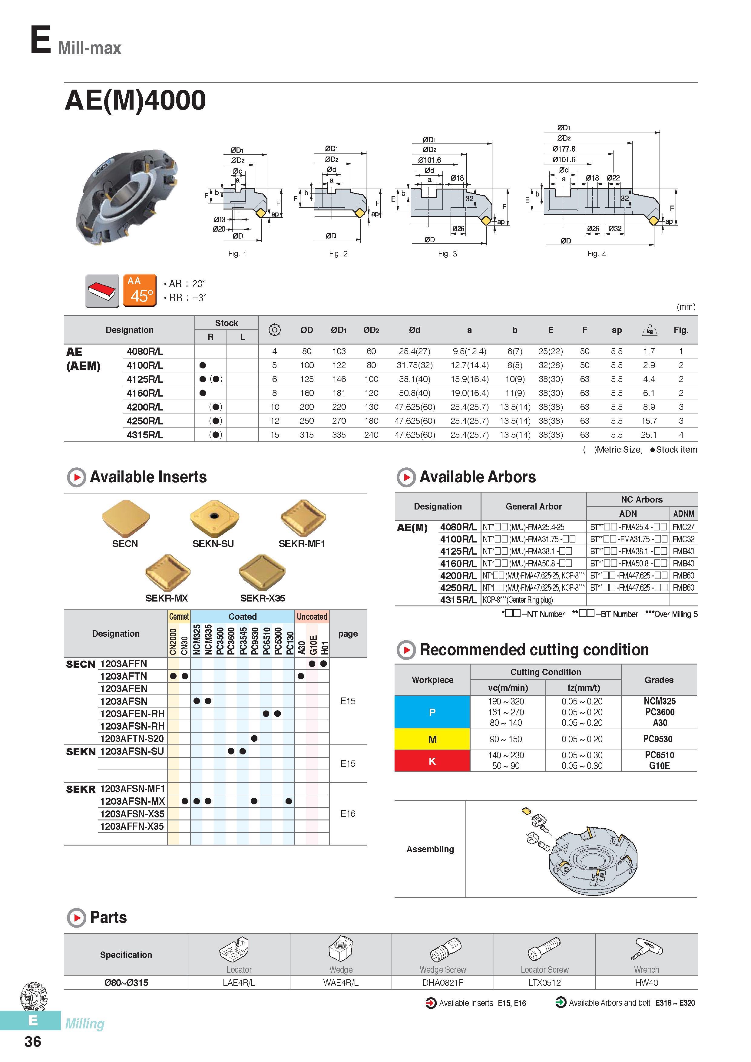 423 Mill-max AE(M)4000 0D1 Xy jap 0D Fig AR 20° RR -3° (mm) Designation Stock 0D 0Di 0D2 0d a b E F ap l \ Fig R L AE 4080R/L 4 80 103 60 25 4(27) 9 5(12 4) 6( Каталог KORLOY 2016 Металлорежущий инструмент для точения фрезерования сверления и инструментальная станочная оснастка для металлообрабатывающих станков Стр. E36
